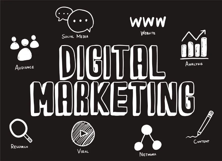 Best Digital Marketing Service In India