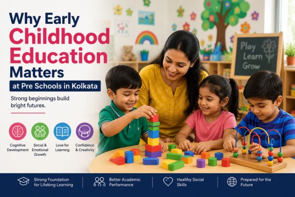 Best Pre Schools in Kolkata
